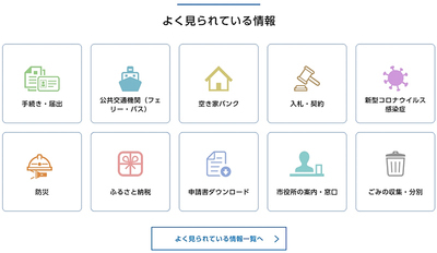 よく利用される情報の説明