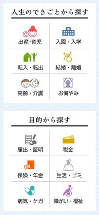 人生のできごと・目的から探す