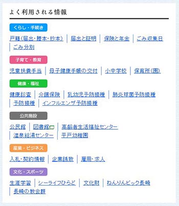 よく利用される情報の説明