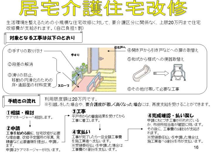 居宅介護住宅改修