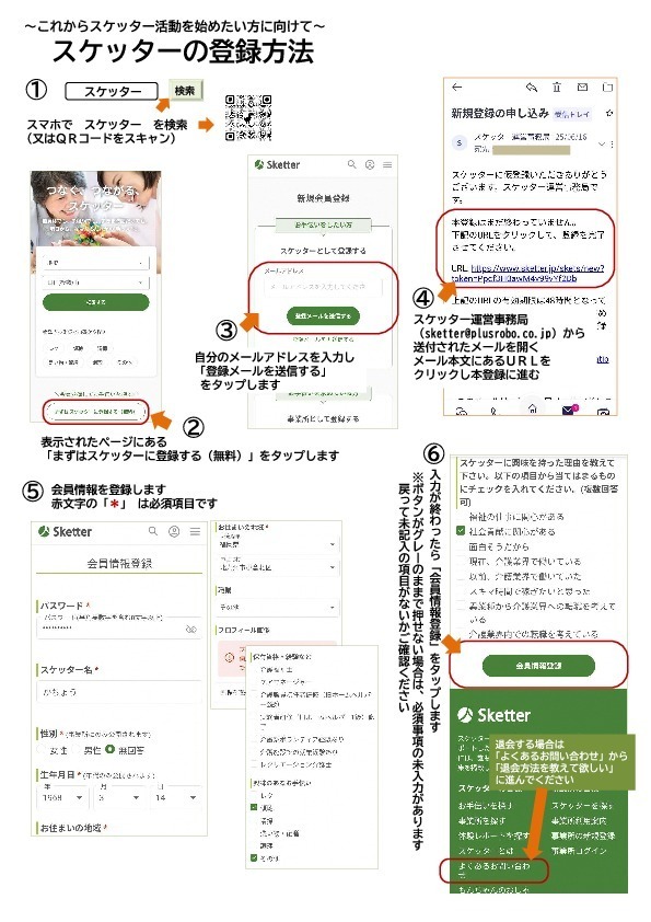 登録方法