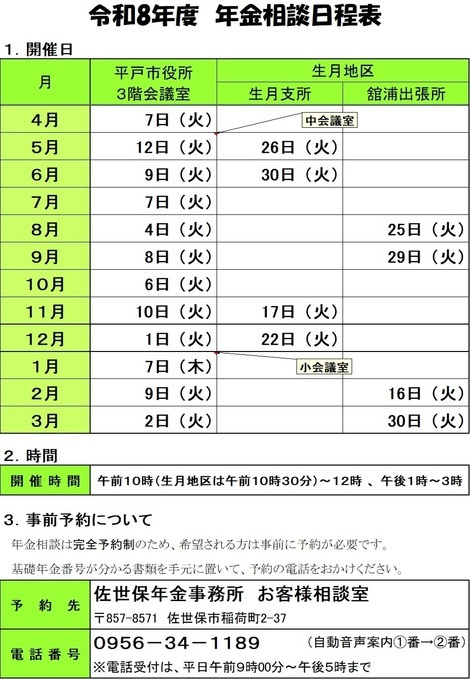 年金相談１