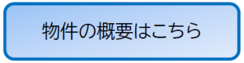 39物件の概要