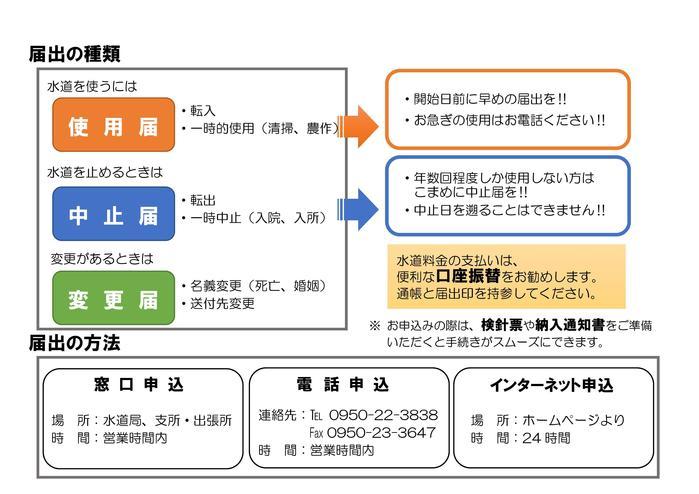 水道の使用開始 中止の手続き Hiradoじかん情報 長崎県 平戸市 ひらどし ホームページ