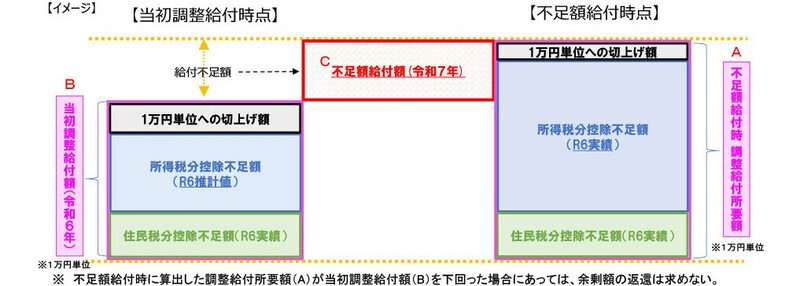 shikyu1