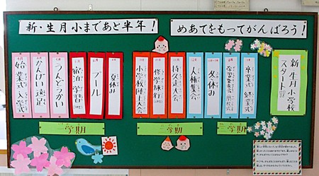 掲示