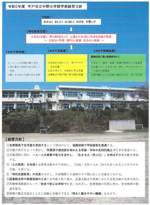 経営方針