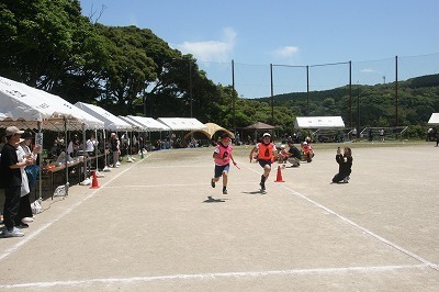 relay3